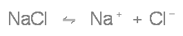 Dissoziation von Natriumchlorid (Kochsalz)